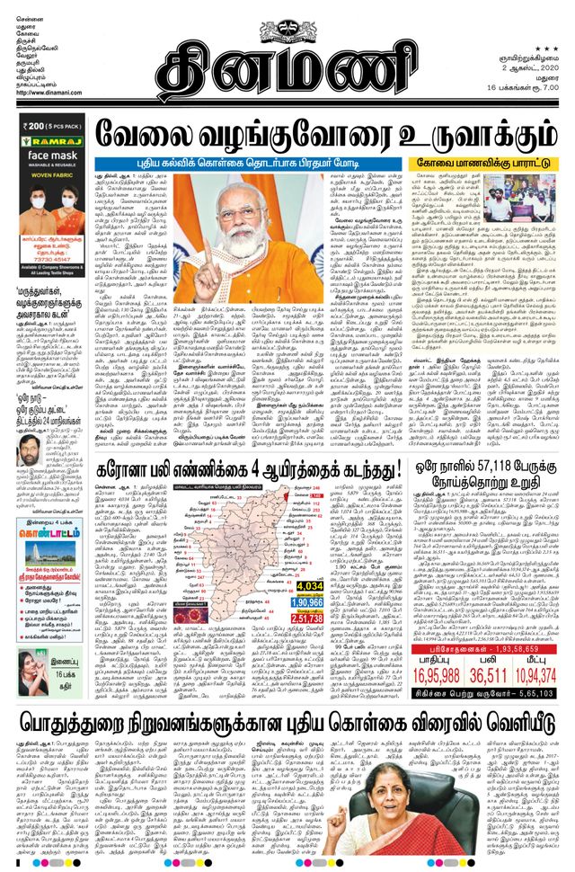 Dinamani Virudhunagar