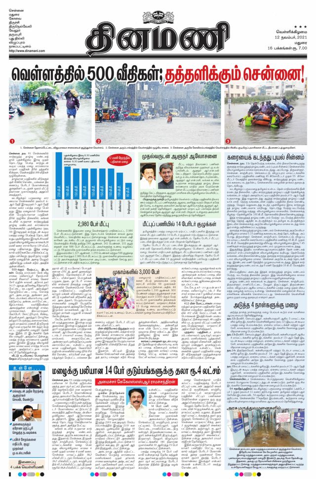 Dinamani Virudhunagar