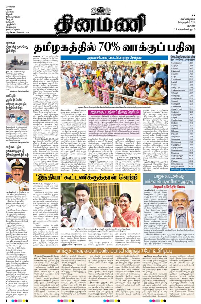 Dinamani Ramanathapuram & Sivagangai