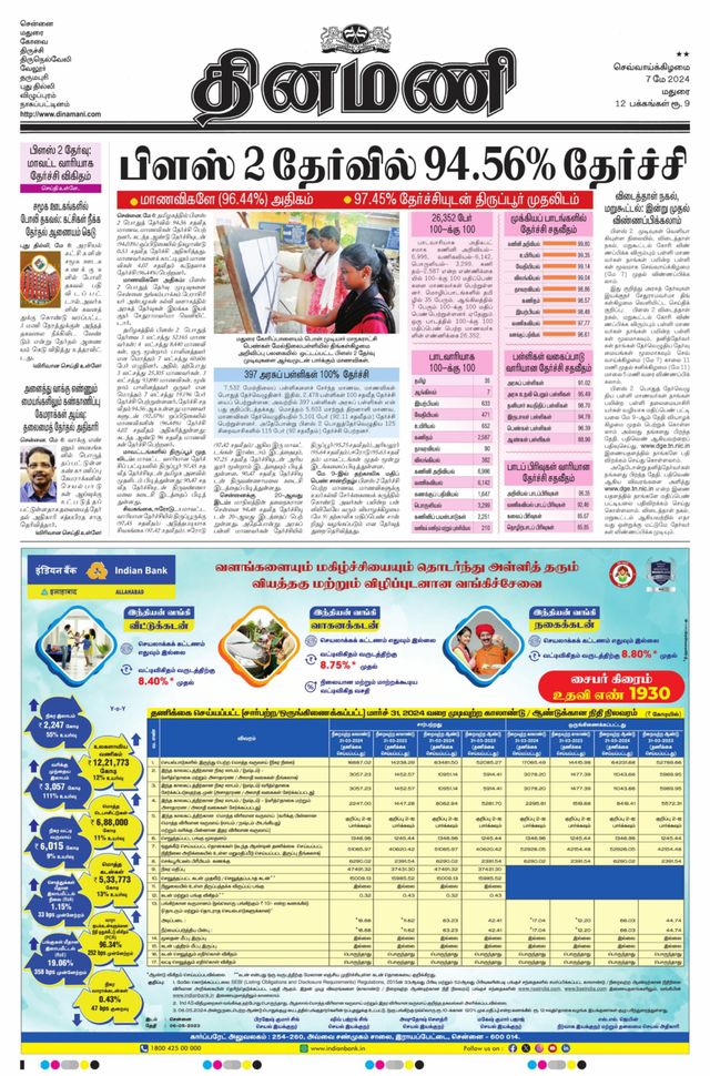 Dinamani Ramanathapuram & Sivagangai