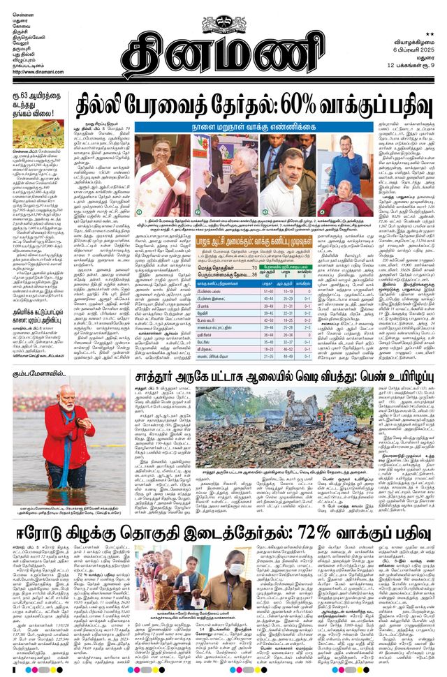 Dinamani Ramanathapuram & Sivagangai