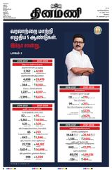 Dinamani Coimbatore
