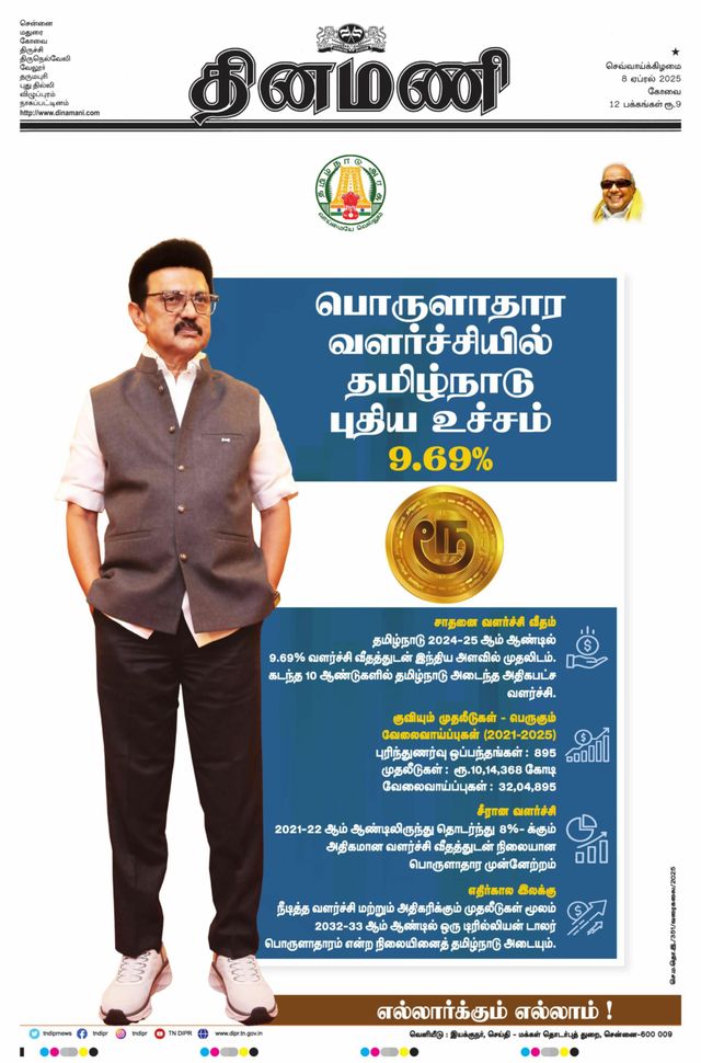 Dinamani Tiruppur