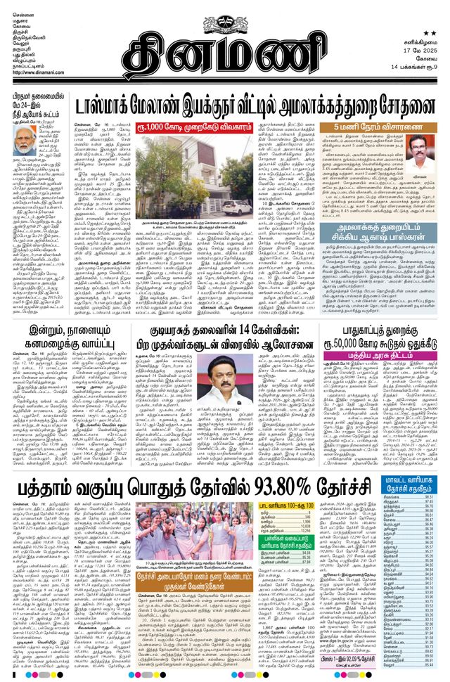 Dinamani Tiruppur