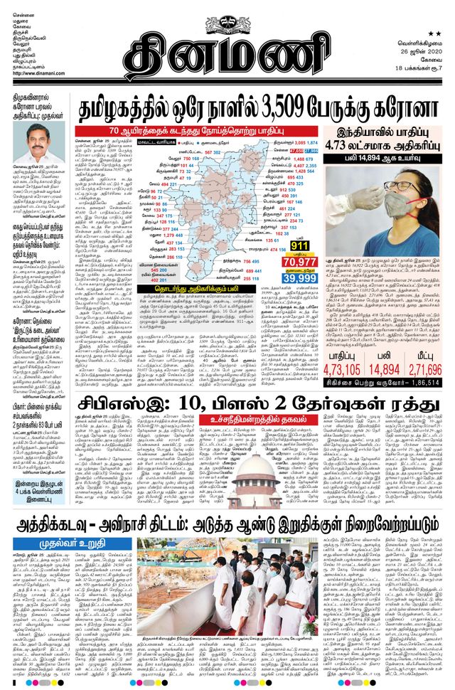 Dinamani Erode & Ooty