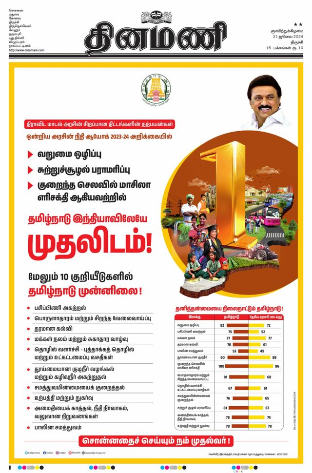 Dinamani Karur