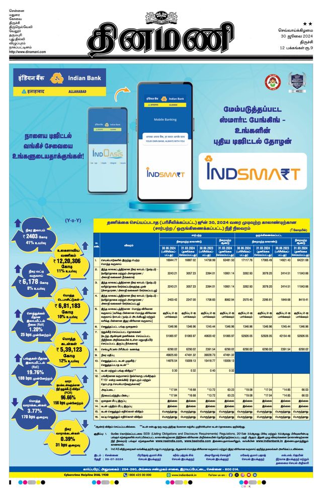 Dinamani Karur