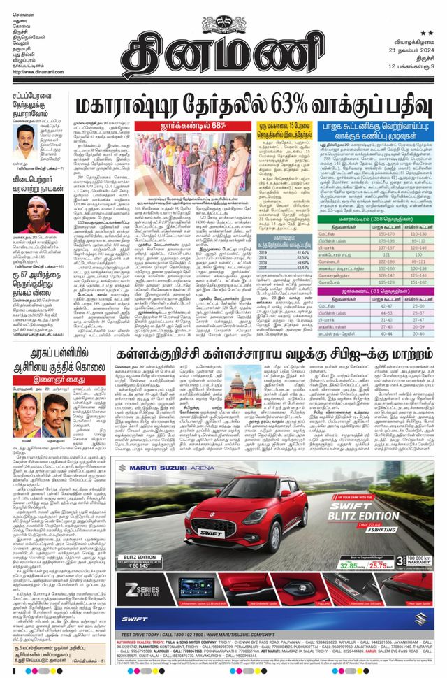 Dinamani Pudukkottai