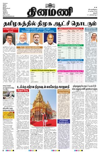 Dinamani Pudukkottai