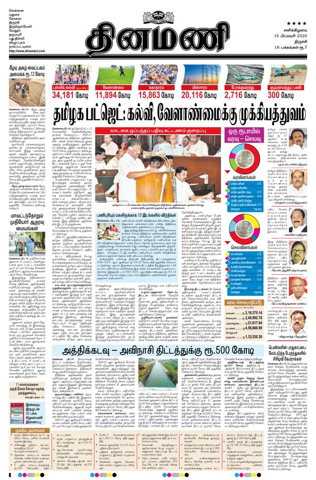 Dinamani Thanjavur