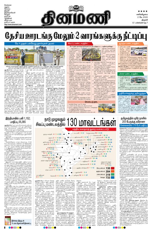 Dinamani Thanjavur