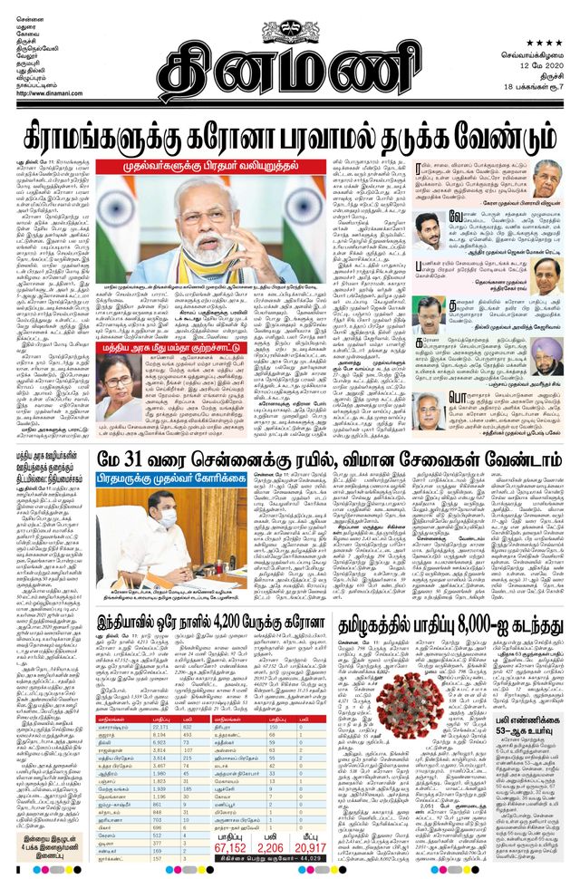 Dinamani Thanjavur