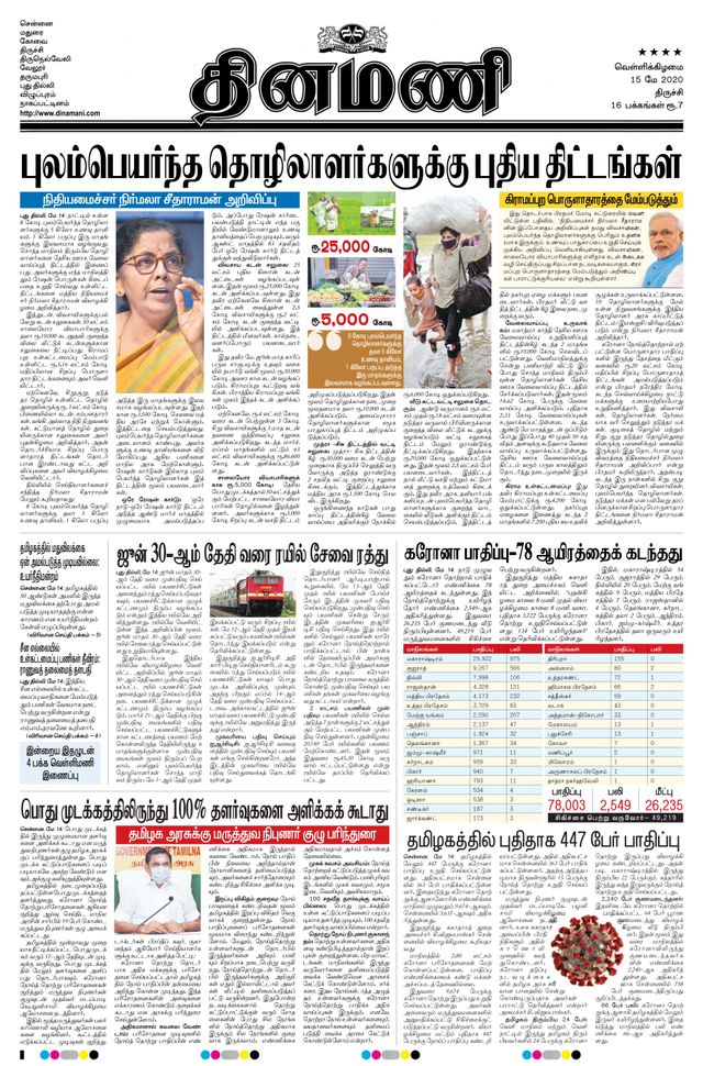 Dinamani Thanjavur