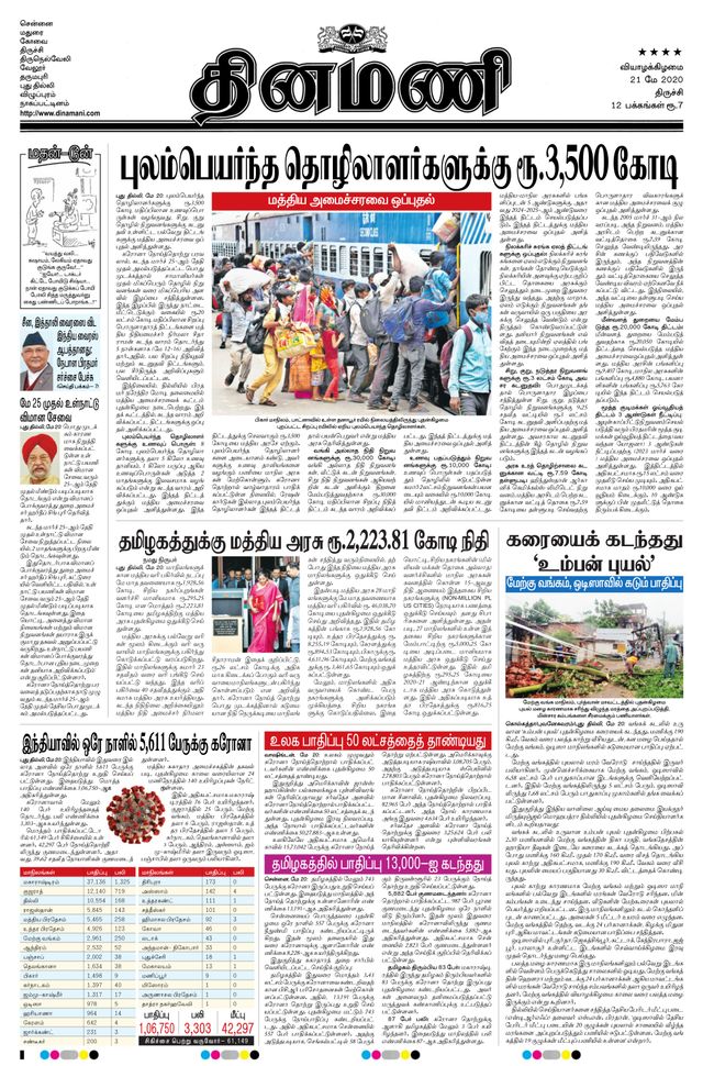 Dinamani Thanjavur