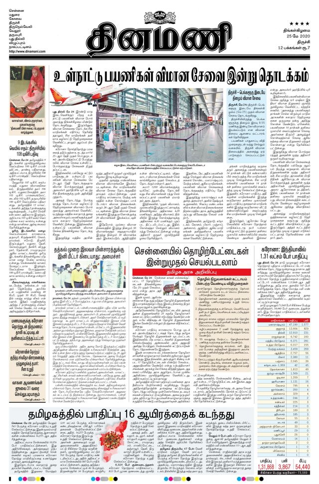 Dinamani Thanjavur