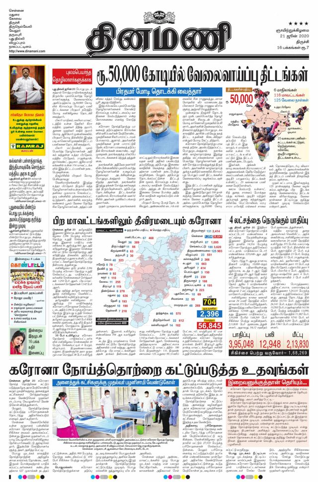 Dinamani Thanjavur