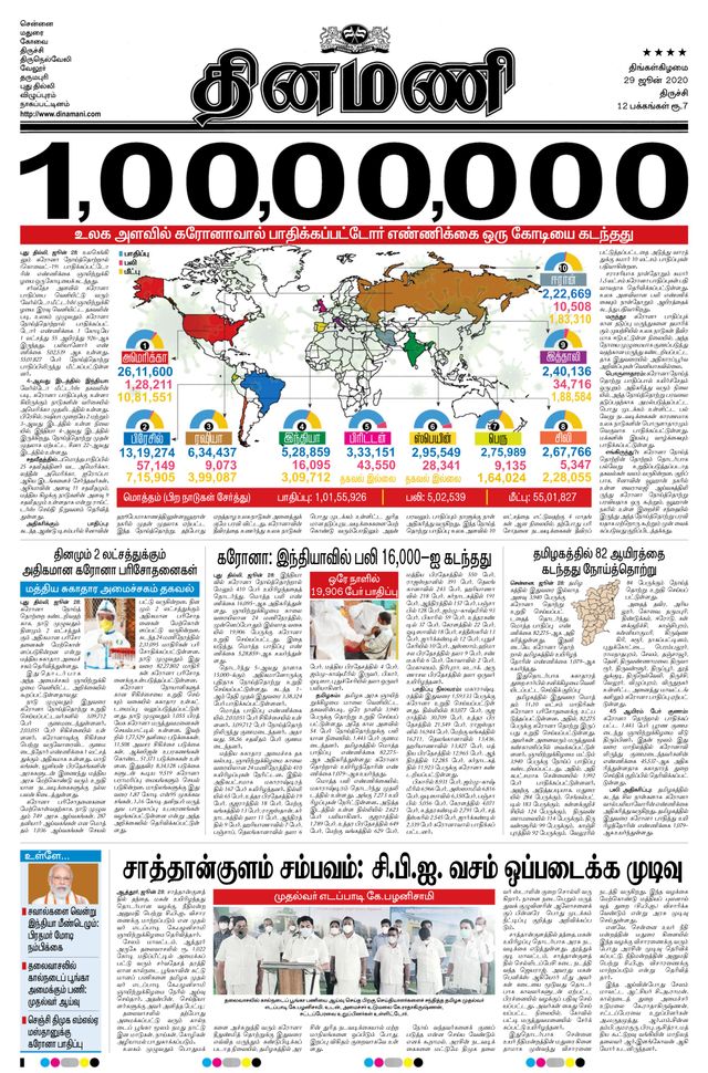 Dinamani Thanjavur