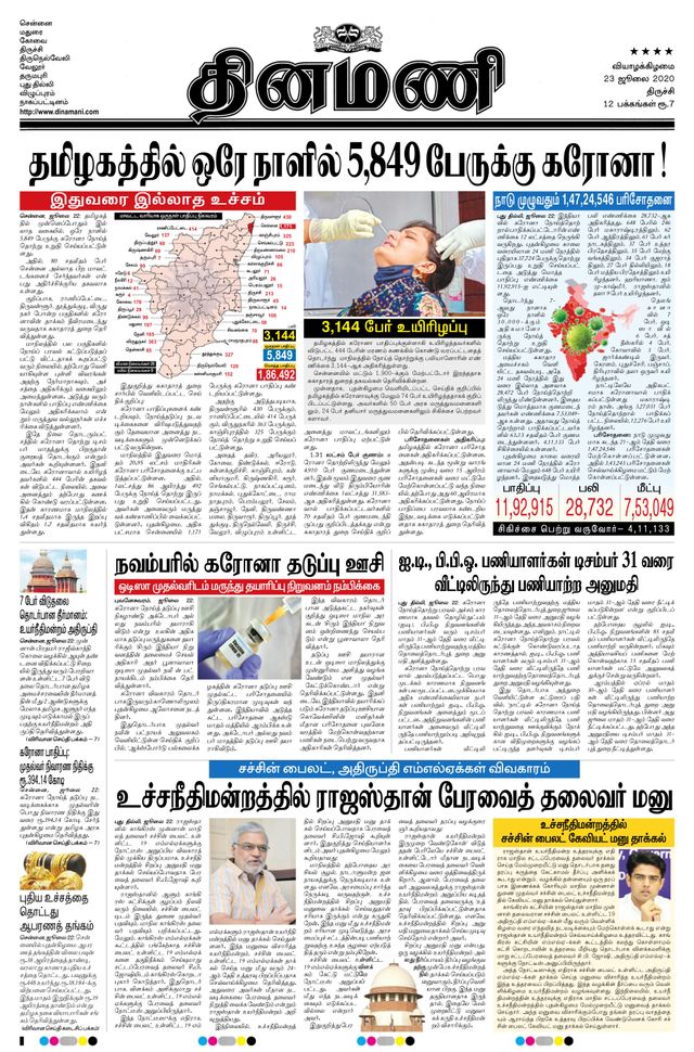 Dinamani Thanjavur