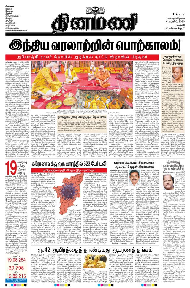 Dinamani Thanjavur