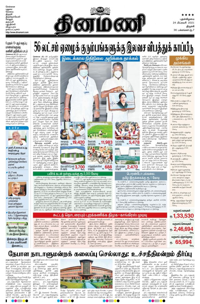 Dinamani Thanjavur