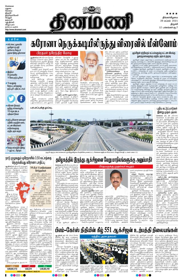 Dinamani Thanjavur