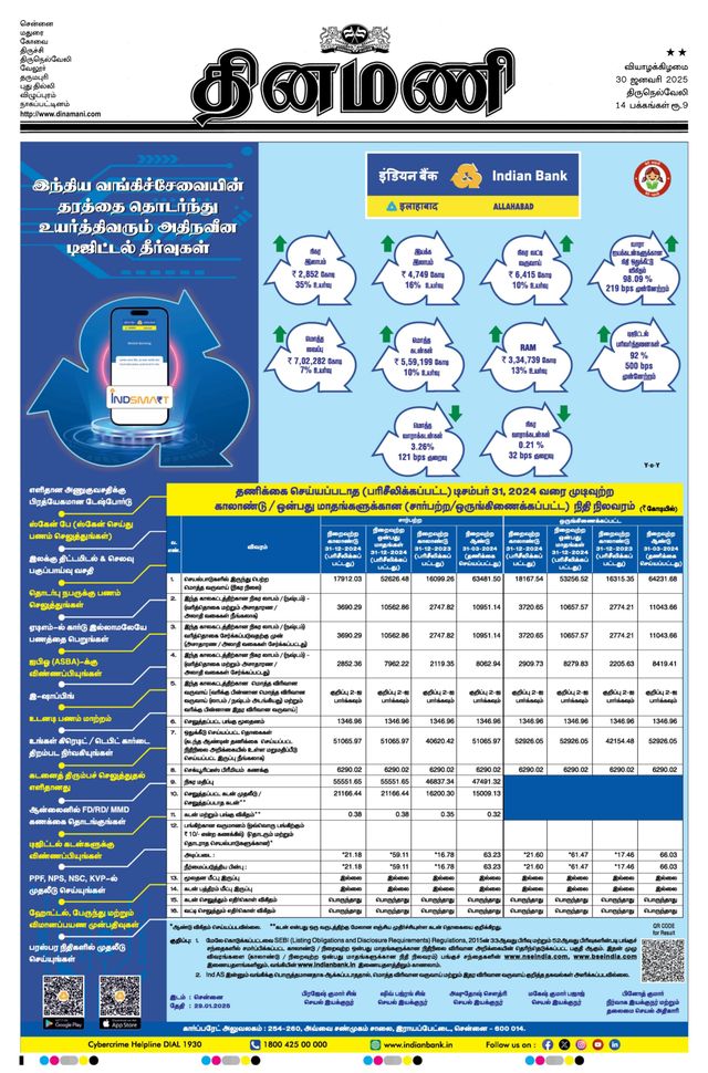 Dinamani Tirunelveli