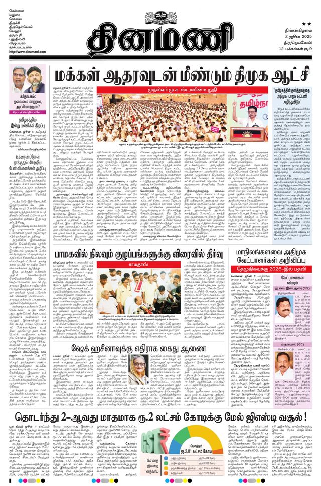 Dinamani Tenkasi