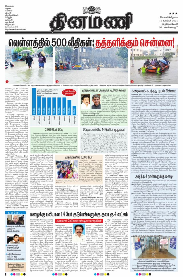 Dinamani Thoothukudi