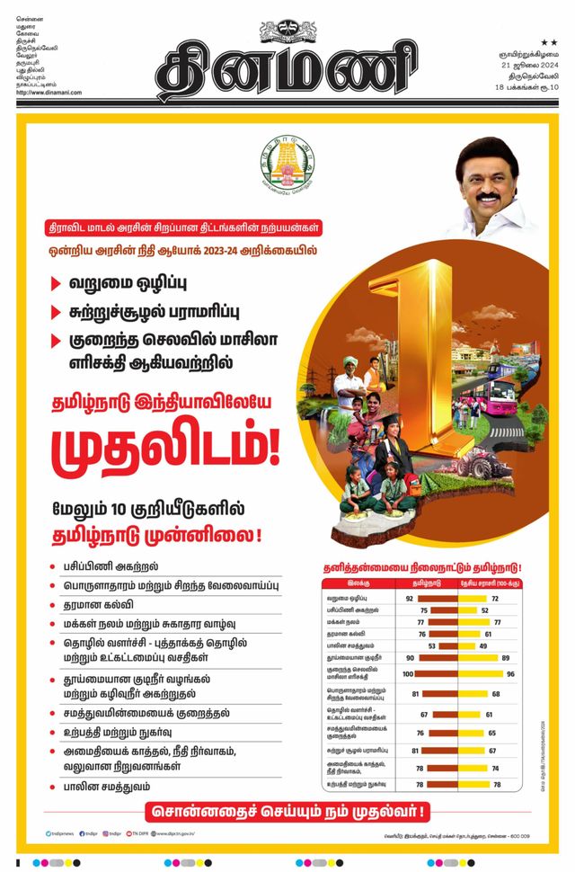 Dinamani Thoothukudi