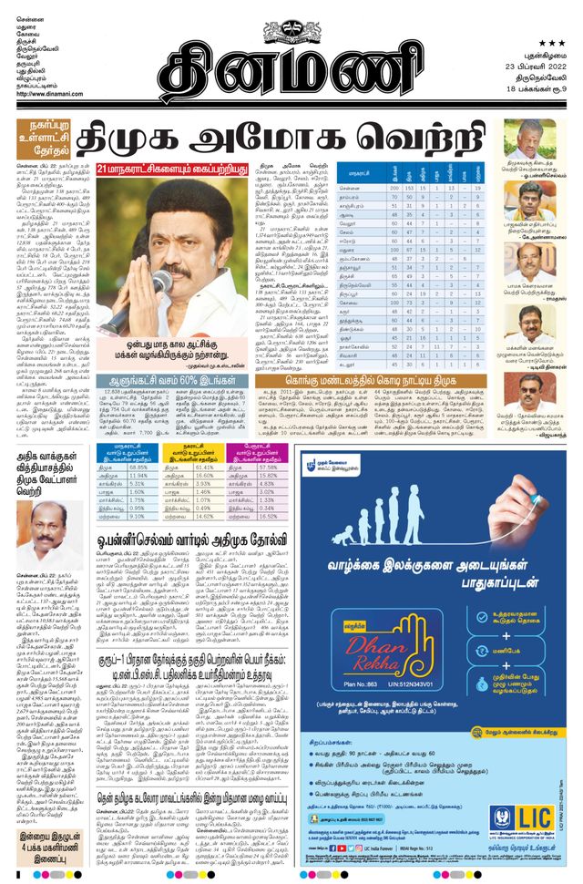 Dinamani Kanyakumari