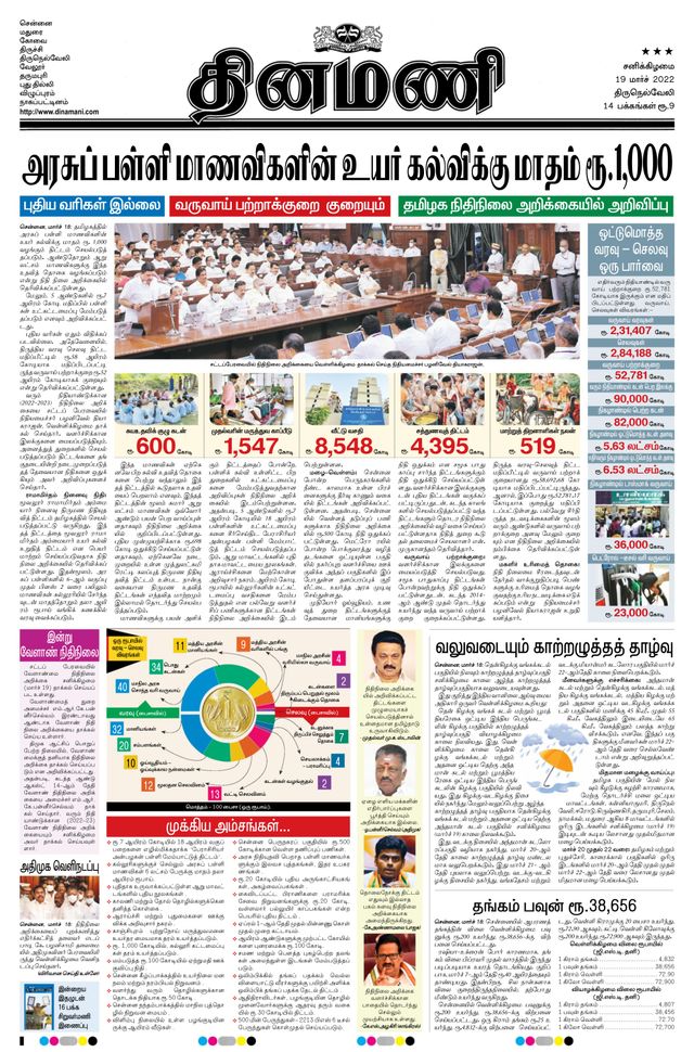 Dinamani Kanyakumari