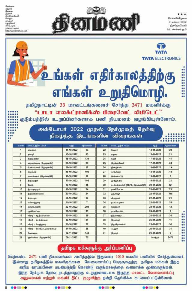 Dinamani Kanyakumari