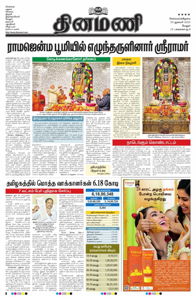 Dinamani Vellore