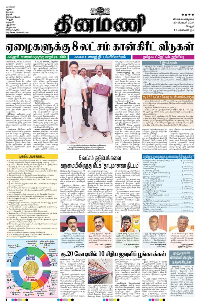 Dinamani Vellore