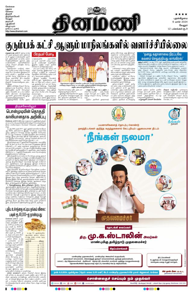 Dinamani Vellore