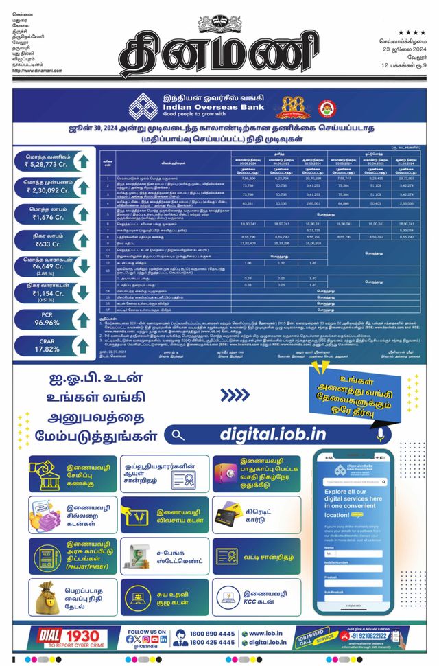 Dinamani Vellore