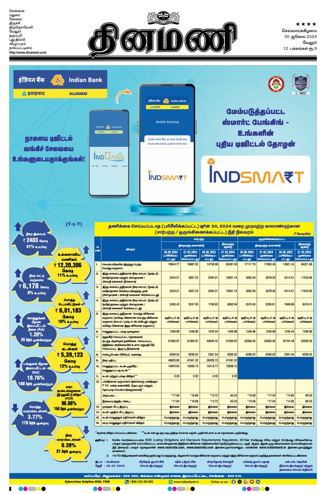Dinamani Vellore