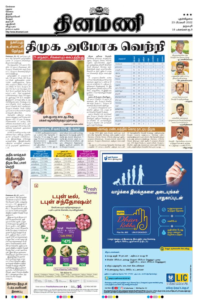 Dinamani Salem