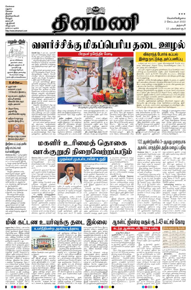 Dinamani Salem