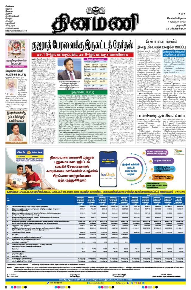 Dinamani Salem