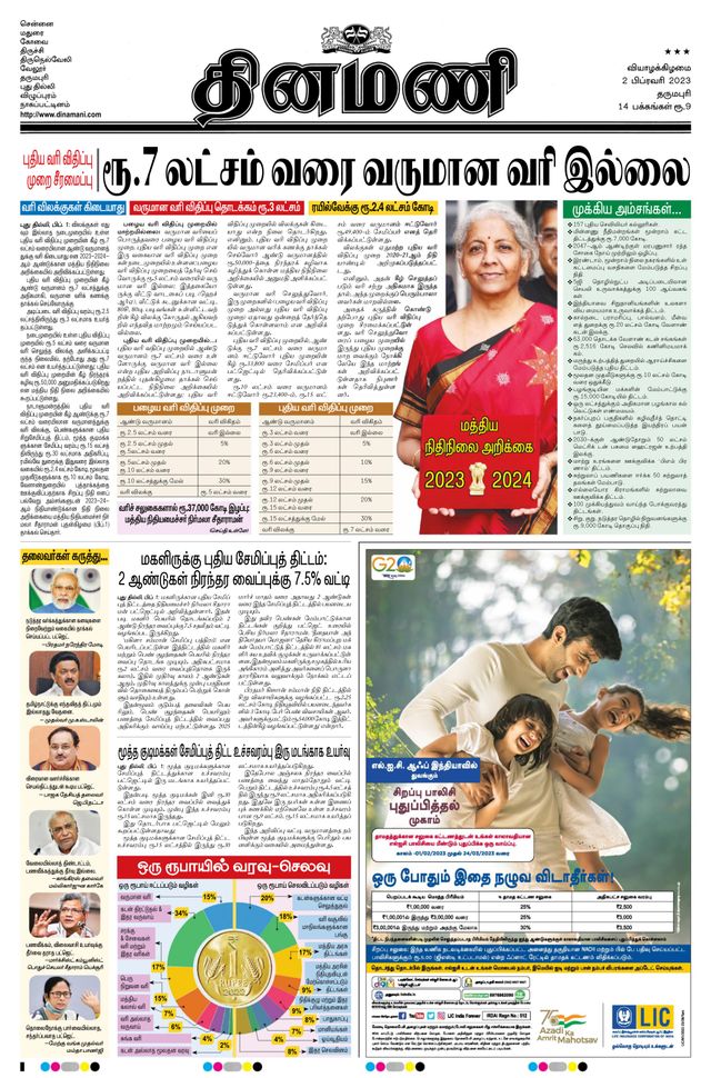 Dinamani Salem