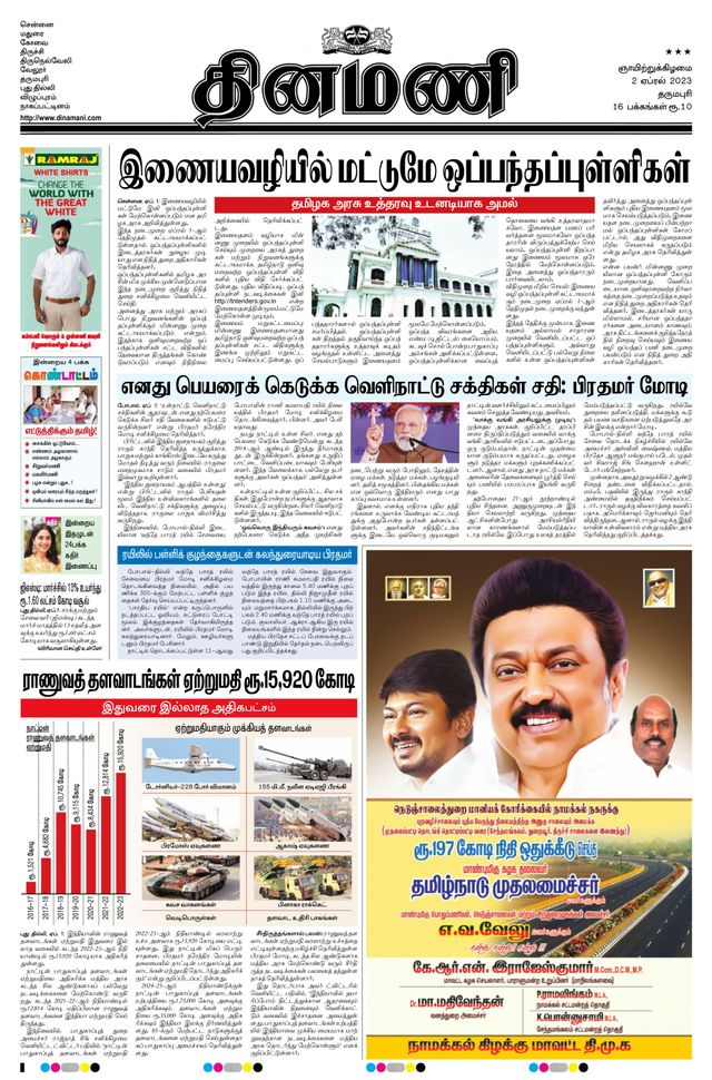 Dinamani Salem