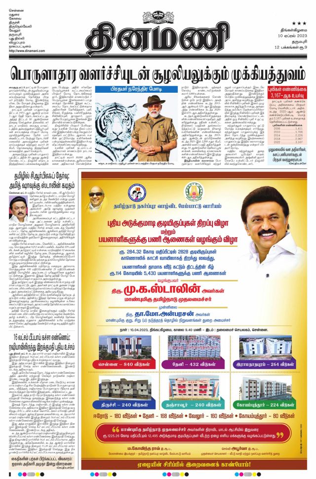 Dinamani Salem