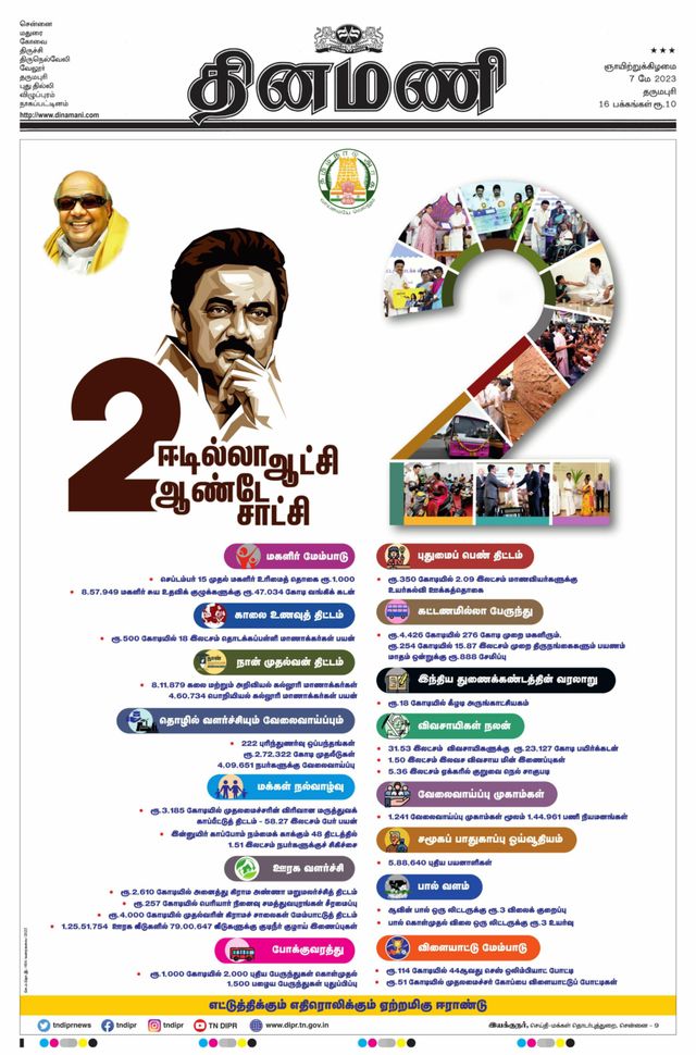 Dinamani Salem