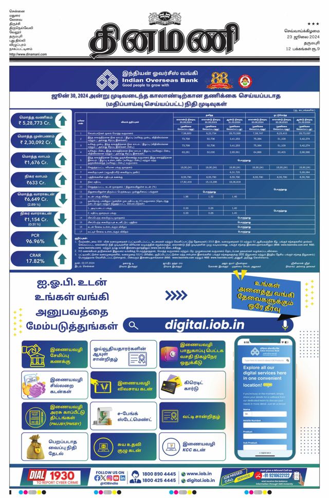 Dinamani Salem