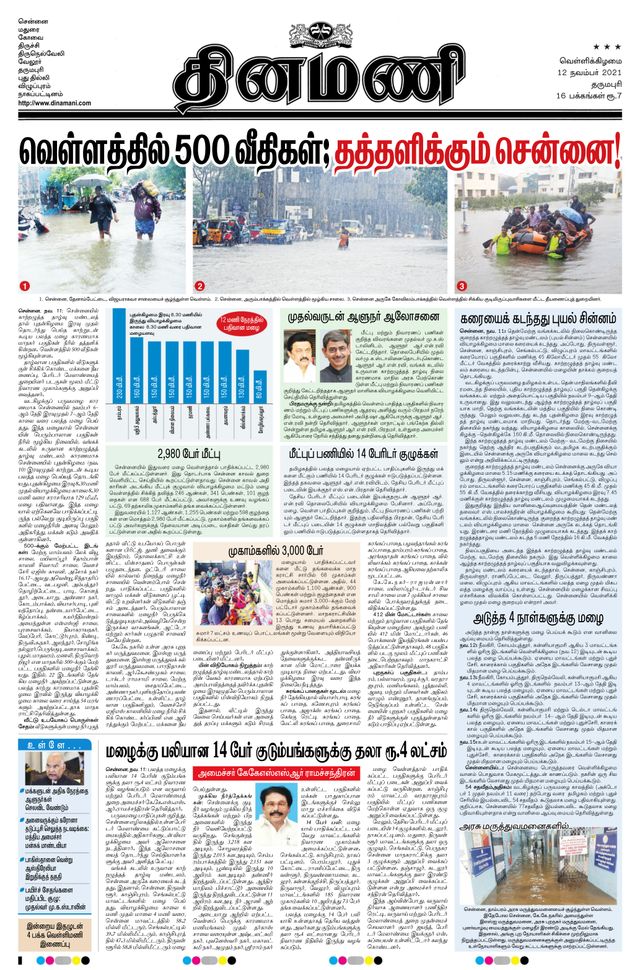 Dinamani Namakkal