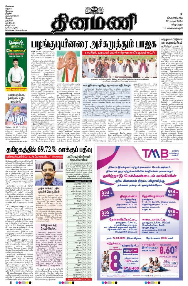 Dinamani Villupuram