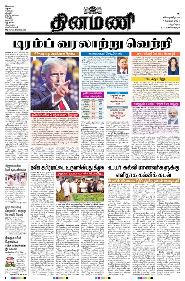 Dinamani Villupuram