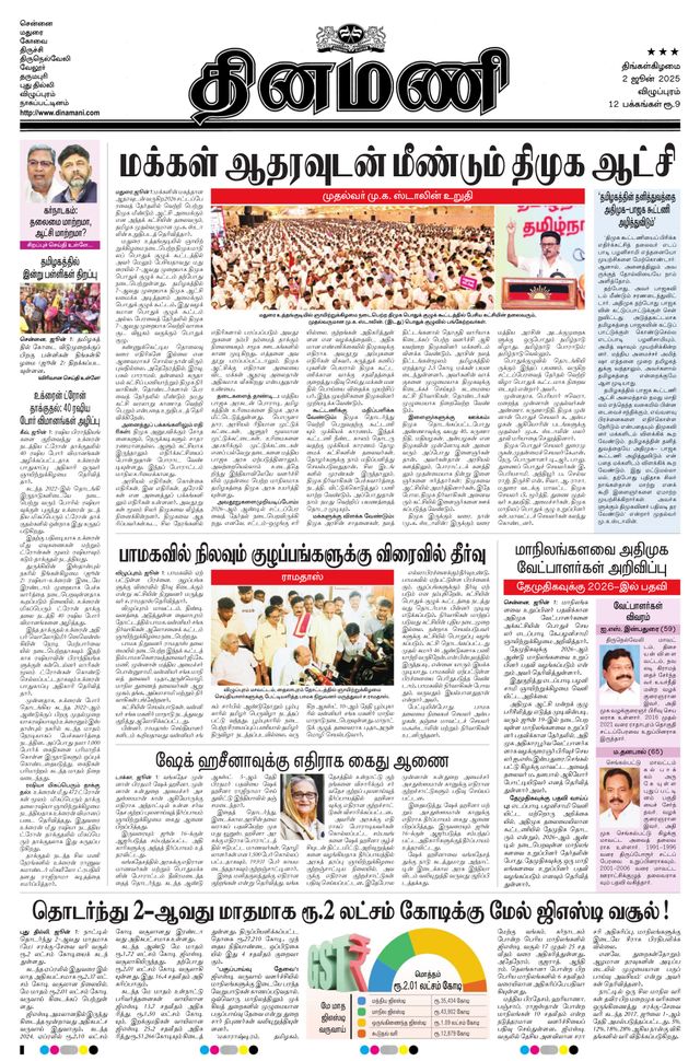 Dinamani Villupuram