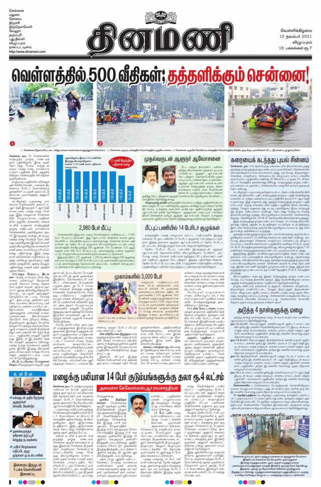 Dinamani Puducherry